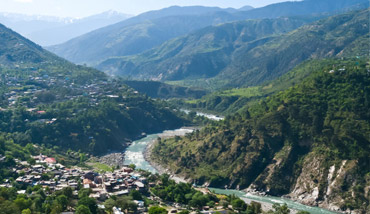 Himachal Tourist Places